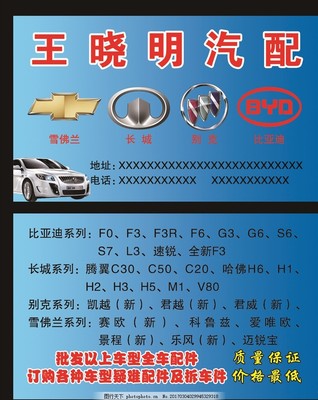 新能源汽車整車銷售 汽配行業(yè)的未來之路